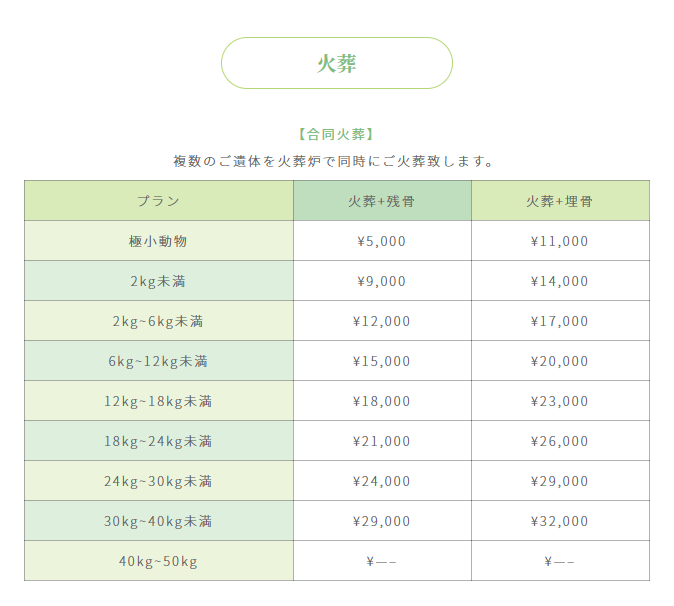 ペット 霊園 料金 クリアランス